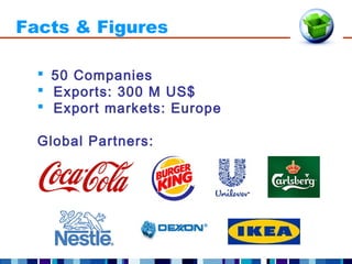 Facts & Figures

   50 Companies
   Exports: 300 M US$
   Export markets: Europe

  Global Partners:
 