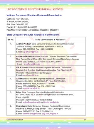 Consumer Handbook 57
LIST OF CONSUMER DISPUTES REDRESSAL AGENCIES
National Consumer Disputes Redressal Commission
Upbhokta Nyay Bhawan,
‘F’ Block, GPO Complex,
INA, New Delhi-110 023
Fax No: 011-24651505, 24658505
PBX No : 011-24608801, 24608802, 24608803, 24608804
State Consumer Disputes Redressal Commissions
Sl. No. State Commissions & Addresses
1. Andhra Pradesh State Consumer Disputes Redressal Commission
‘Eruvaka’ Building, Kahairatabad, Hyderabad – 500004
Phone: 040-23317040 Fax : 040-23394399
E-mail : ap-sforum@nic.in
2. Arunachal Pradesh State Consumer Disputes Redressal Commission
Near Pawan Hans Office, (Old Secretariat Complex) Naharlagun, Itanagar
Phone: 0360-2248620, 2247661 Fax : 0360-2350664
E-mail : arp-sforum@nic.in
3. A & N Islands State Consumer Disputes Redressal Commission
Deptt of Civil Supplies, Civil Supplies Complex, Port Blair-744102
Phone:03192-232321 Fax : 03192-232321
E-mail : an-sforum@nic.in
4. Assam State Consumer Disputes Redressal Commission
Housefed Complex, Central Block, 5th
Floor, Front Portion,
Beltola Bashistha Road, Guwahati – 781 006
Phone: 0361-62229766 Fax: 0361-62229766
E-mail : asm-sforum@nic.in
5. Bihar State Consumer Disputes Redressal Commission
R – Block, Road No.2, South of Daroga Prasad Rai Memorial Trust,
Patna – 800 001
Phone:0612-2506395 Fax: 0612-2506395
E-mail: scdrc@sancharnet.in & bih-sforum@nic.in
6. Chandigarh State Consumer Disputes Redressal Commission
Plot No.5-B, Madhya Marg, Sector – 19 B, Chandigarh –160 019
Phone: 0172-2700183 Fax: 0172-2784225
E-mail: stcomm-chd@nic.in & cdg-sforum@nic.in
 