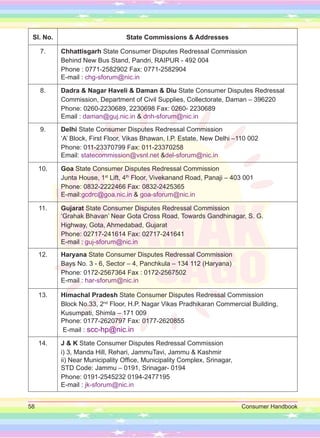 58 Consumer Handbook
Sl. No. State Commissions & Addresses
7. Chhattisgarh State Consumer Disputes Redressal Commission
Behind New Bus Stand, Pandri, RAIPUR - 492 004
Phone : 0771-2582902 Fax: 0771-2582904
E-mail : chg-sforum@nic.in
8. Dadra & Nagar Haveli & Daman & Diu State Consumer Disputes Redressal
Commission, Department of Civil Supplies, Collectorate, Daman – 396220
Phone: 0260-2230689, 2230698 Fax: 0260- 2230689
Email : daman@guj.nic.in & dnh-sforum@nic.in
9. Delhi State Consumer Disputes Redressal Commission
‘A’ Block, First Floor, Vikas Bhawan, I.P. Estate, New Delhi –110 002
Phone: 011-23370799 Fax: 011-23370258
Email: statecommission@vsnl.net &del-sforum@nic.in
10. Goa State Consumer Disputes Redressal Commission
Junta House, 1st
Lift, 4th
Floor, Vivekanand Road, Panaji – 403 001
Phone: 0832-2222466 Fax: 0832-2425365
E-mail:gcdrc@goa.nic.in & goa-sforum@nic.in
11. Gujarat State Consumer Disputes Redressal Commission
‘Grahak Bhavan’ Near Gota Cross Road, Towards Gandhinagar, S. G.
Highway, Gota, Ahmedabad, Gujarat
Phone: 02717-241614 Fax: 02717-241641
E-mail : guj-sforum@nic.in
12. Haryana State Consumer Disputes Redressal Commission
Bays No. 3 - 6, Sector – 4, Panchkula – 134 112 (Haryana)
Phone: 0172-2567364 Fax : 0172-2567502
E-mail : har-sforum@nic.in
13. Himachal Pradesh State Consumer Disputes Redressal Commission
Block No.33, 2nd
Floor, H.P. Nagar Vikas Pradhikaran Commercial Building,
Kusumpati, Shimla – 171 009
Phone: 0177-2620797 Fax: 0177-2620855
E-mail : scc-hp@nic.in
14. J & K State Consumer Disputes Redressal Commission
i) 3, Manda Hill, Rehari, JammuTavi, Jammu & Kashmir
ii) Near Municipality Office, Municipality Complex, Srinagar,
STD Code: Jammu – 0191, Srinagar- 0194
Phone: 0191-2545232 0194-2477195
E-mail : jk-sforum@nic.in
 