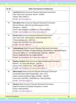 Consumer Handbook 59
Sl. No. State Commissions & Addresses
15. Jharkhand State Consumer Disputes Redressal Commission
Near High Court, Dauranda, Ranchi - 834002
Telefax: 0651-2480171
E-mail : jkh-sforum@nic.in
16. Karnataka State Consumer Disputes Redressal Commission
Basava Bhavan, High Grounds Basaveswara Circle,
Bangaluru – 560001
Phone: 080-22355065, 22262865 Fax: 080-22260590
E-mail : karscdrc@kar.nic.in & kar-sforum@nic.in
17. Kerala State Consumer Disputes Redressal Commission
Sisu Vihar Lane, Vazhuthacaud, Sasthamangalam P.O.,
Thiruvananthapuram – 695 010.
Phone: 0471-2727220 Fax: 0471-2320578
E-mail : ker-sforum@nic.in
18. Lakshadweep State Consumer Disputes Redressal Commission
C/o Assistant Controller of Legal Metrology, Department of Legal Metrology &
Consumer Affairs, U.T. of Lakshadweep, Kavaratti – 682555
Phone: 04896-262102 Fax: 04896-263298
E-mail : lak-accal@hub.nic.in & lak-sforum@nic.in
19. Madhya Pradesh State Consumer Disputes Redressal Commission
Plot No.- 76, Arera Hills Bhopal – 462 001
Phone: 0755 -2763673 Fax : 0755 -2553722
E-mail: scdrcbho@mp.nic.in & mp-sforum@nic.in
20. Maharashtra State Consumer Disputes Redressal Commission
Old Administrative Staff College Bldg., Opp. C.S.T.
Station,Hazarimal Somani Marg, Mumbai – 400 001
Phone:022- 22072097, 22057409 Fax : 022-22018539
E-mail : mah-sforum@nic.in
21. Manipur State Consumer Disputes Redressal Commission
Deptt of Food & Civil Supplies,Sangaiprou, Imphal
Phone: 0385-2220391
E-mail : man-sforum@nic.in
 