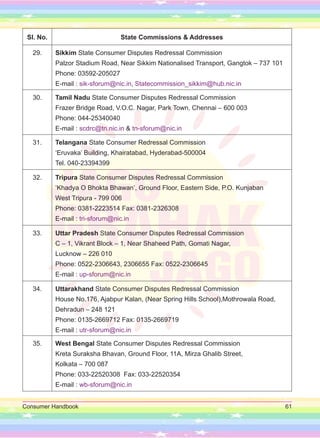 Consumer Handbook 61
Sl. No. State Commissions & Addresses
29. Sikkim State Consumer Disputes Redressal Commission
Palzor Stadium Road, Near Sikkim Nationalised Transport, Gangtok – 737 101
Phone: 03592-205027
E-mail : sik-sforum@nic.in, Statecommission_sikkim@hub.nic.in
30. Tamil Nadu State Consumer Disputes Redressal Commission
Frazer Bridge Road, V.O.C. Nagar, Park Town, Chennai – 600 003
Phone: 044-25340040
E-mail : scdrc@tn.nic.in & tn-sforum@nic.in
31. Telangana State Consumer Redressal Commission
‘Eruvaka’ Building, Khairatabad, Hyderabad-500004
Tel. 040-23394399
32. Tripura State Consumer Disputes Redressal Commission
‘Khadya O Bhokta Bhawan’, Ground Floor, Eastern Side, P.O. Kunjaban
West Tripura - 799 006
Phone: 0381-2223514 Fax: 0381-2326308
E-mail : tri-sforum@nic.in
33. Uttar Pradesh State Consumer Disputes Redressal Commission
C – 1, Vikrant Block – 1, Near Shaheed Path, Gomati Nagar,
Lucknow – 226 010
Phone: 0522-2306643, 2306655 Fax: 0522-2306645
E-mail : up-sforum@nic.in
34. Uttarakhand State Consumer Disputes Redressal Commission
House No.176, Ajabpur Kalan, (Near Spring Hills School),Mothrowala Road,
Dehradun – 248 121
Phone: 0135-2669712 Fax: 0135-2669719
E-mail : utr-sforum@nic.in
35. West Bengal State Consumer Disputes Redressal Commission
Kreta Suraksha Bhavan, Ground Floor, 11A, Mirza Ghalib Street,
Kolkata – 700 087
Phone: 033-22520308 Fax: 033-22520354
E-mail : wb-sforum@nic.in
 
