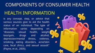 Consumer Health Guide Health 10 Quarter 2 CONSUMER HEALTH.pptx