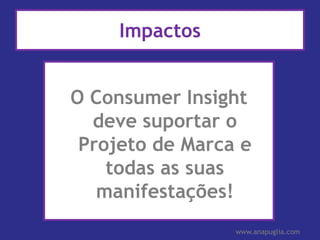 Como Gerá-los?Fazendo novas conexões:Muitas vezes duas informações que aparentemente não tinham relação nenhuma acabam resultando em um excelente insight.Trabalhando em grupos multi-funcionaiswww.anapuglia.com