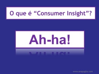O que é “Consumer Insight”?Uma profunda descoberta a respeito das motivações do consumidor que possa ser utilizada como alavanca para o objetivo definido anteriormente;Explica o porquê do comportamento do consumidor, ao invés de simplesmente como ele se comporta;Verdadesuniversaissobreosconsumidores;Atemporal;Relevante.