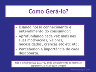 Os 4 R´sREALUmaverdadeprofunda...RELEVANTERelevanteparasuamarcaounegócio...REPERCUSIVOQueimpressioneseu target...REATIVOLeva a umaidéiacompetitivamentediferente, forte o suficienteparamudar o comportamento…www.anapuglia.com