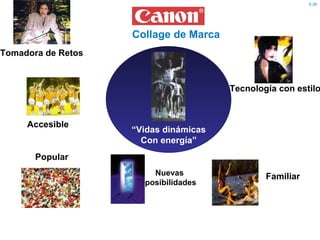 Tomadora de Retos Accesible Tecnología con estilo “ Vidas dinámicas Con energía” Nuevas  posibilidades Familiar  Popular 6. Collage de Marca 