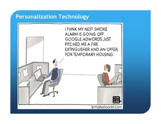 Personalization Technology
 