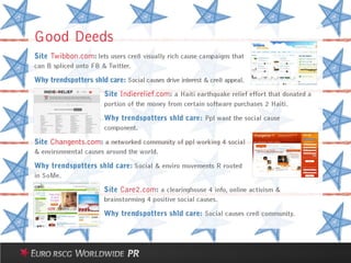 Consumer Insights and Social tools
