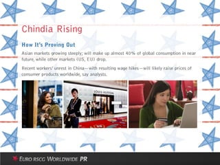 Consumer Insights and Social tools
