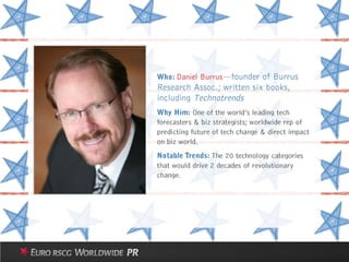 Consumer Insights and Social tools