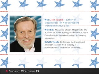Consumer Insights and Social tools