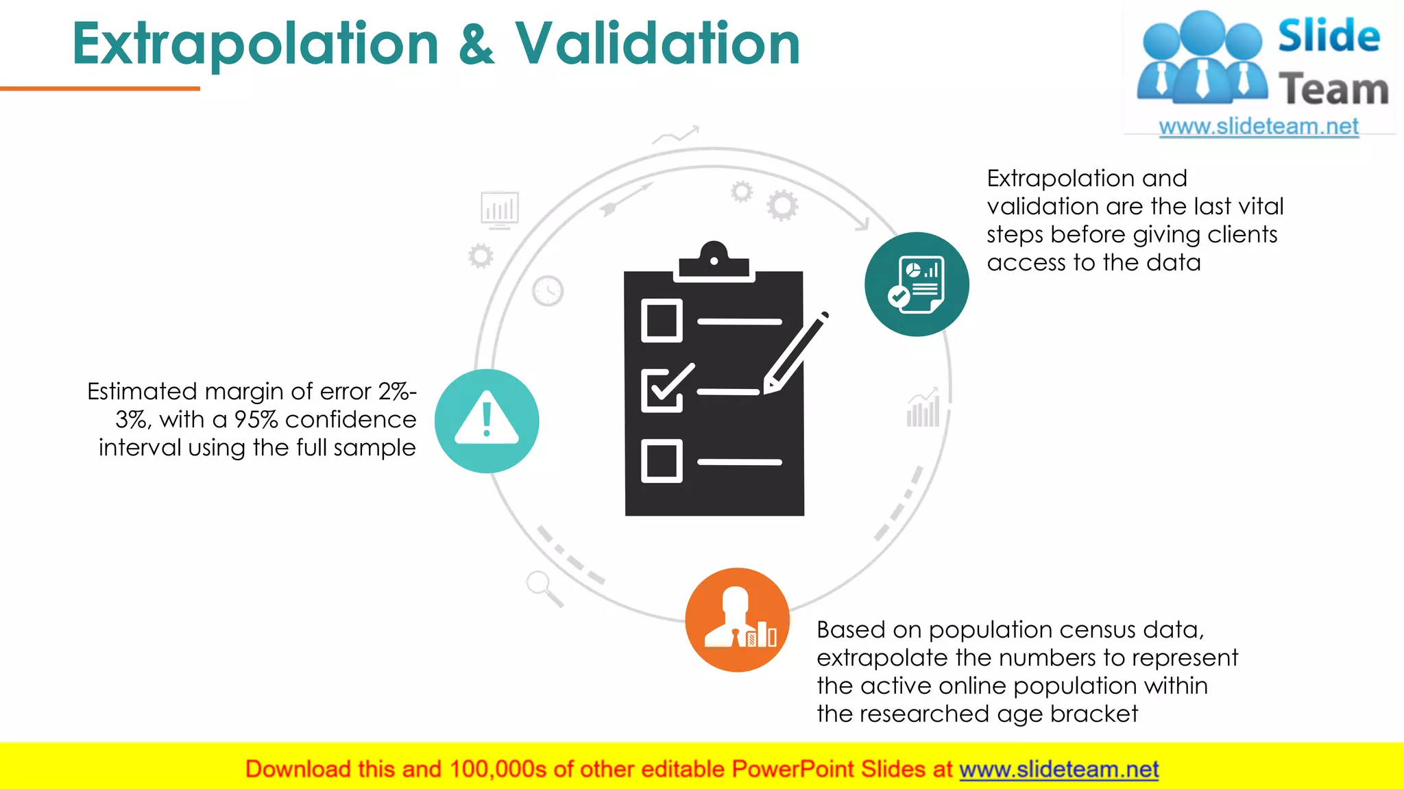 Extrapolation & Validation
12
Extrapolation and
validation are the last vital
steps before giving clients
access to the data
Based on population census data,
extrapolate the numbers to represent
the active online population within
the researched age bracket
Estimated margin of error 2%-
3%, with a 95% confidence
interval using the full sample
 