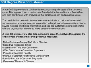 360 Degree View of Customer A true 360-degree view is obtained by encompassing all stages of the business cycle. This approach incorporates data from both the back office and front office, and then combines it with analysis so that employees can add proactive value.  The result is that people in various roles can anticipate a customer's sales and service needs, leverage analysis information to target marketing campaigns, link to buying histories and billing information, and see the customer's entire relationship with the organization in order to make better service decisions.  A true 360-degree view also lets customers serve themselves throughout the entire cycle and take their own proactive measures. Make Customer-Facing Staff More Effective Speed Up Response Times Spend More Time with Customers Offer Customers a Consistent Experience Provide a One-Stop Facility Improve Customer Relationship Management Identify Important Customer Segments Overcome “Ownership” Issues 