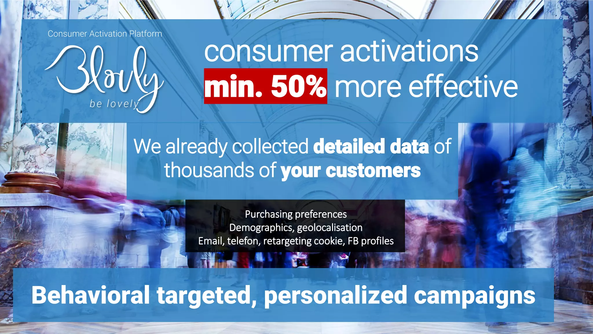 We already collected detailed data of
thousands of your customers
Purchasing preferences
Demographics, geolocalisation
Email, telefon, retargeting cookie, FB profiles
Behavioral targeted, personalized campaigns
consumer activations
min. 50% more effective
Consumer Activation Platform
 