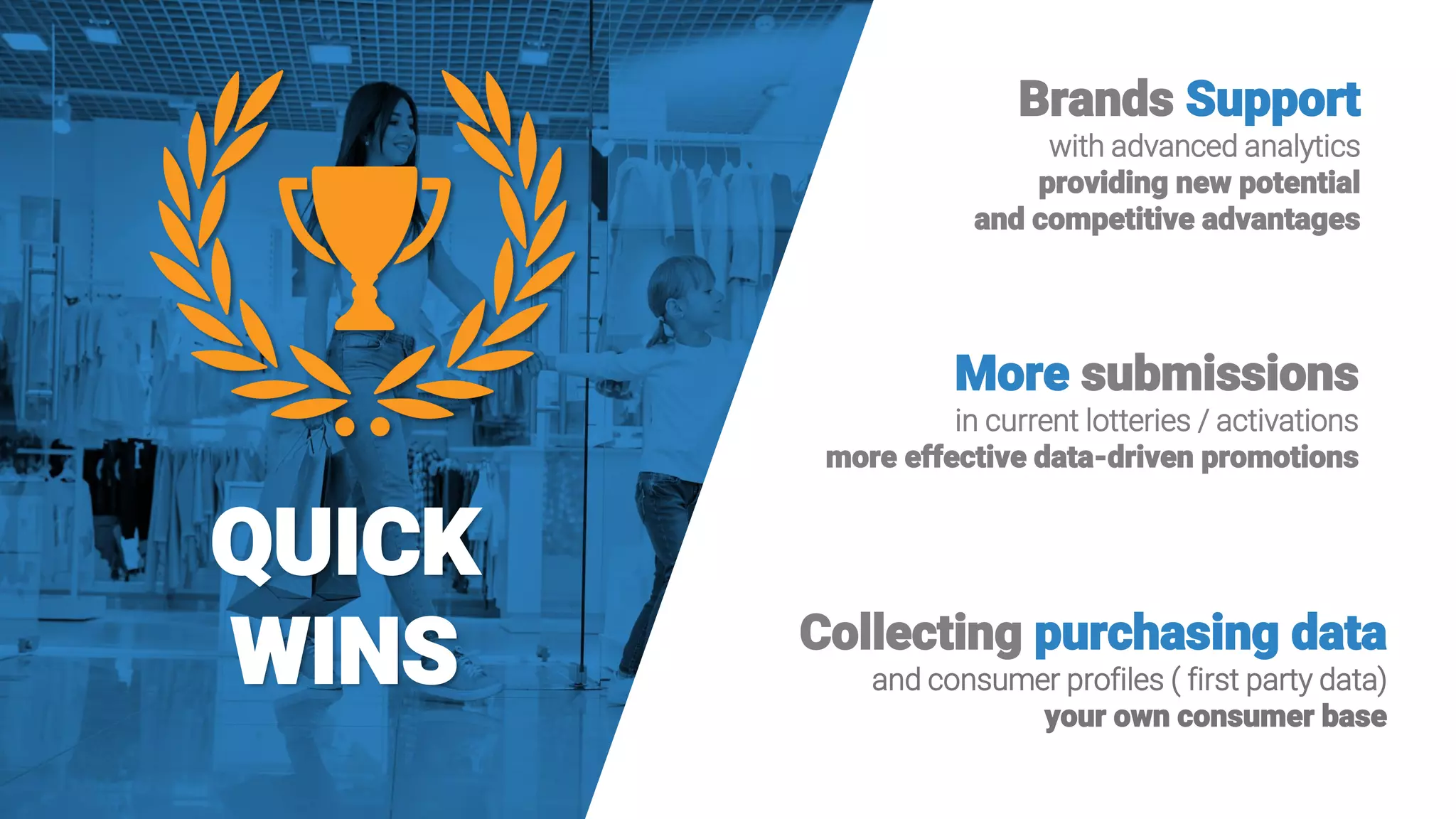 QUICK
WINS
More submissions
in current lotteries / activations
more effective data-driven promotions
Brands Support
with advanced analytics
providing new potential
and competitive advantages
Collecting purchasing data
and consumer profiles ( first party data)
your own consumer base
 
