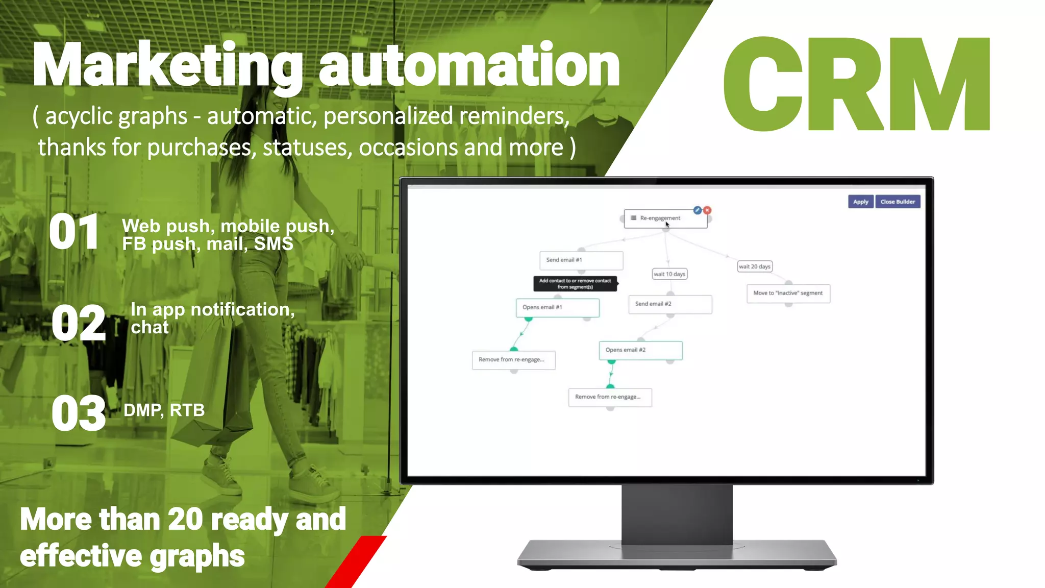 03 DMP, RTB
02
In app notification,
chat
Web push, mobile push,
FB push, mail, SMS
Marketing automation
( acyclic graphs - automatic, personalized reminders,
thanks for purchases, statuses, occasions and more )
01
CRM
More than 20 ready and
effective graphs
 