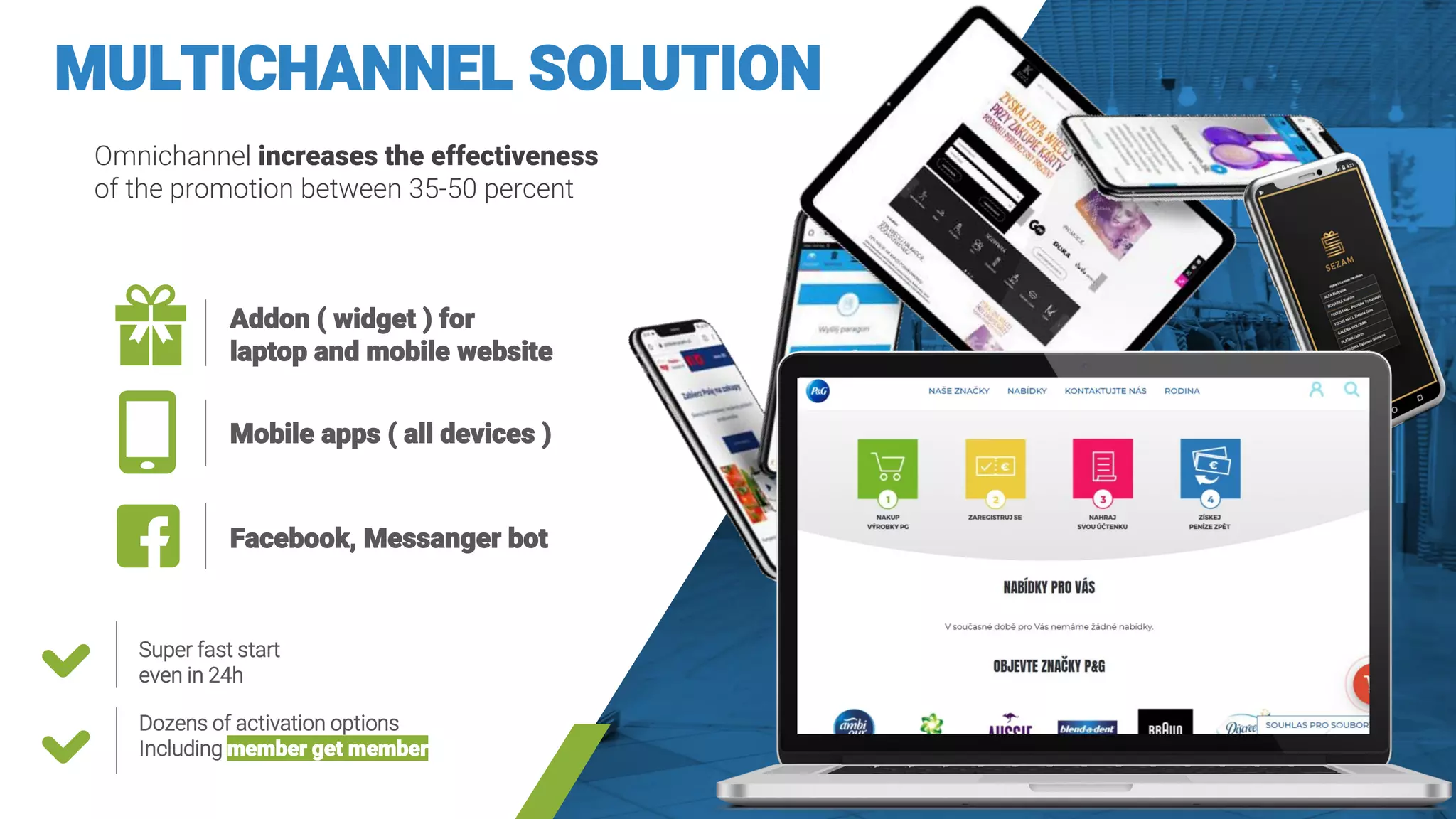 MULTICHANNEL SOLUTION
Mobile apps ( all devices )
Addon ( widget ) for
laptop and mobile website
Facebook, Messanger bot
Super fast start
even in 24h
Omnichannel increases the effectiveness
of the promotion between 35-50 percent
Dozens of activation options
Including member get member
 