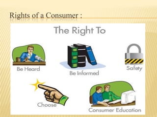 Rights of a Consumer :

 