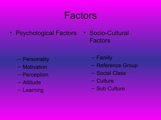 Factors
• Psychological Factors   • Socio-Cultural
                            Factors

  –   Personality           –   Fa...