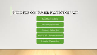 NEED FOR CONSUMER PROTECTION ACT
Social Responsibility
Increasing Awareness
Consumer Satisfaction
Survival and Growth of Business
Principle of Trusteeship
 