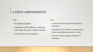 LATEST AMENDMENTS
1986
• No separate regulator
• Complaint could be filed in a consumer
court where the seller’s office is located
• No provision for E-commerce
2019
• Central Consumer Protection Authority to
be formed
• Complaint can be filed in a consumer court
where the complainant resides or works
• All rules of direct selling extended to E-
commerce
 