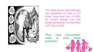 The table shows that although
the population of India is 3.4
times more than that of USA,
its overall energy use and
waste generation are less than
1/8th that of USA.


Thus, more consumerism
leads    to more waste
production.
 