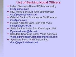 List of Banking Nodal Officers
   Indian Overseas Bank- KV Krishnamurthy
    kvk@jobnet.co.in
   ING Vysya Bank Ltd- Shri Soundarrajan
    ccu@ingvysyabank.com
   Oriental Bank of Commerce- CM Khurana
    insp@obc.co.in
   Punjab National Bank- Shri Ved Vyas
    inspctrl@bol.net.in
   State Bank of India- Shri Karthikeyan Nair
    Dgm.customer@sbi.co.in
   Standard Chartered Bank- Vikas Agnihotri
    Vikas.agnihotri@in.standardchartered.com
   Syndicate Bank- Shri Dinakar Rao
    drao@syndicatebank.net
 