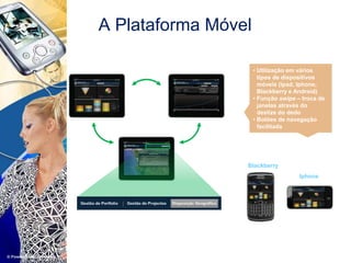 A Plataforma Móvel
Iphone
Blackberry
• Utilização em vários
tipos de dispositivos
móveis (Ipad, Iphone,
Blackberry e Android)
• Função swipe – troca de
janelas através do
deslize do dedo
• Botões de navegação
facilitada
 