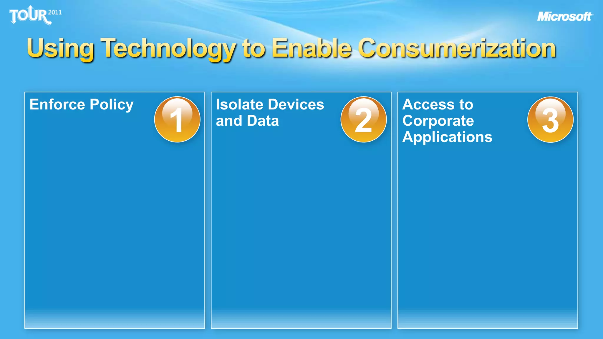 Using Technology to Enable ConsumerizationIsolate Devicesand DataAccess toCorporateApplicationsEnforce Policy123