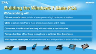 Why not use a phone OS on a tablet?