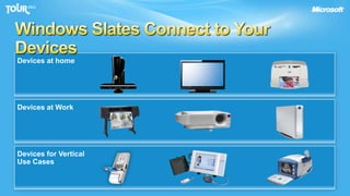 Hardware InnovationsOptimize Windows SlatesSSD drives for Rapid boot up and Fast System responsivenessIntel Oaktrail Chipset enabling 8–10 hour battery life on SlatesWorking with OEMs to optimize system speed and performanceWindows 7 trigger start servicesRapid wake from sleep delivers “instant on”