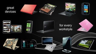 great
devices



          for every
          workstyle
 