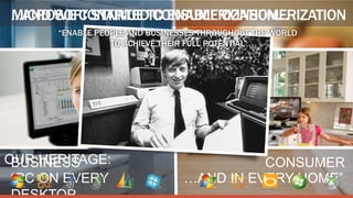…AND WE CONTINUE TO ENABLE CONSUMERIZATION
MICROSOFT STARTED CONSUMERIZATION…
      “ENABLE PEOPLE AND BUSINESSES THROUGHOUT THE WORLD
                 TO ACHIEVE THEIR FULL POTENTIAL”




OUR HERITAGE:
 BUSINESS                                 CONSUMER
 “PC ON EVERY                   …AND IN EVERY HOME”
 