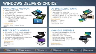 WINDOWS DELIVERS CHOICE
WORK, READ, AND PLAY                      DO SPECIALIZED WORK
  MANAGED SECURITY                          RUGGEDIZED
  TOUCH AND PEN ENABLED                     WATERPROOF/SANITIZE
  PERIPHERALS                               BARCODE AND CREDIT CARD READER
  BUSINESS APPLICATION INTEGRATION          BUSINESS APPLICATION INTEGRATION
  ONLINE AND OFFLINE SYNC                   ONLINE AND OFFLINE SYNC
   – EMAIL, CALENDAR, CONTACTS            Example uses
   – MY DOCUMENTS                         Education       Defense
   – SHAREPOINT                           Healthcare      Airlines
                                          Manufacturing   Retail
Example uses
Secondary device     Financial services
Retail



BEST OF BOTH WORLDS                       HIGH-END BUSINESS
  KEYBOARD, TOUCH AND PEN ENABLED           ENTERPRISE OPERATING SYSTEM
  DETACHABLE SCREEN, FLIP SCREEN            BEST PERFORMANCE
  CHOICE OF FORM FACTOR                     BEST MANAGED SECURITY
  BUSINESS APPLICATION INTEGRATION          BITLOCKER, DIRECTACCESS
  ONLINE AND OFFLINE SYNC                   FINGERPRINT AND SMART CARD
                                            AUTHENTICATION
Example uses
Executives
Financial services                        Example uses
Legal                                     Desktop replacement
 