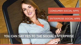 You Can Say Yes to the Social Enterprise
                             CONSUMER SOCIAL APPS


                             ENTERPRISE SOCIAL APPS




YOU CAN SAY YES TO THE SOCIAL ENTERPRISE
 