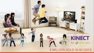 8 MILLION SOLD IN 60 DAYS
 