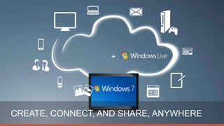 +




CREATE, CONNECT, AND SHARE, ANYWHERE
 
