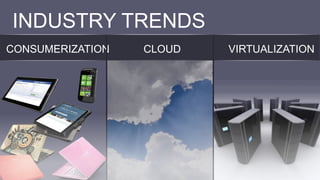 INDUSTRY TRENDS
CONSUMERIZATION   CLOUD   VIRTUALIZATION
 
