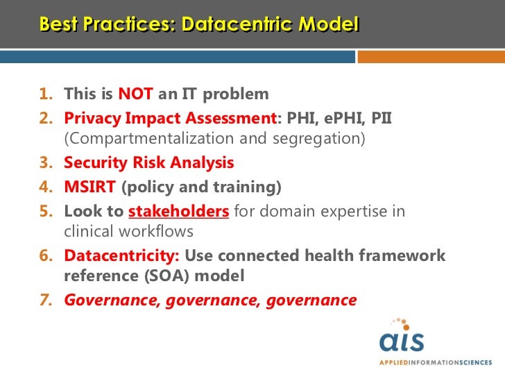 good clinical data management practices pdf