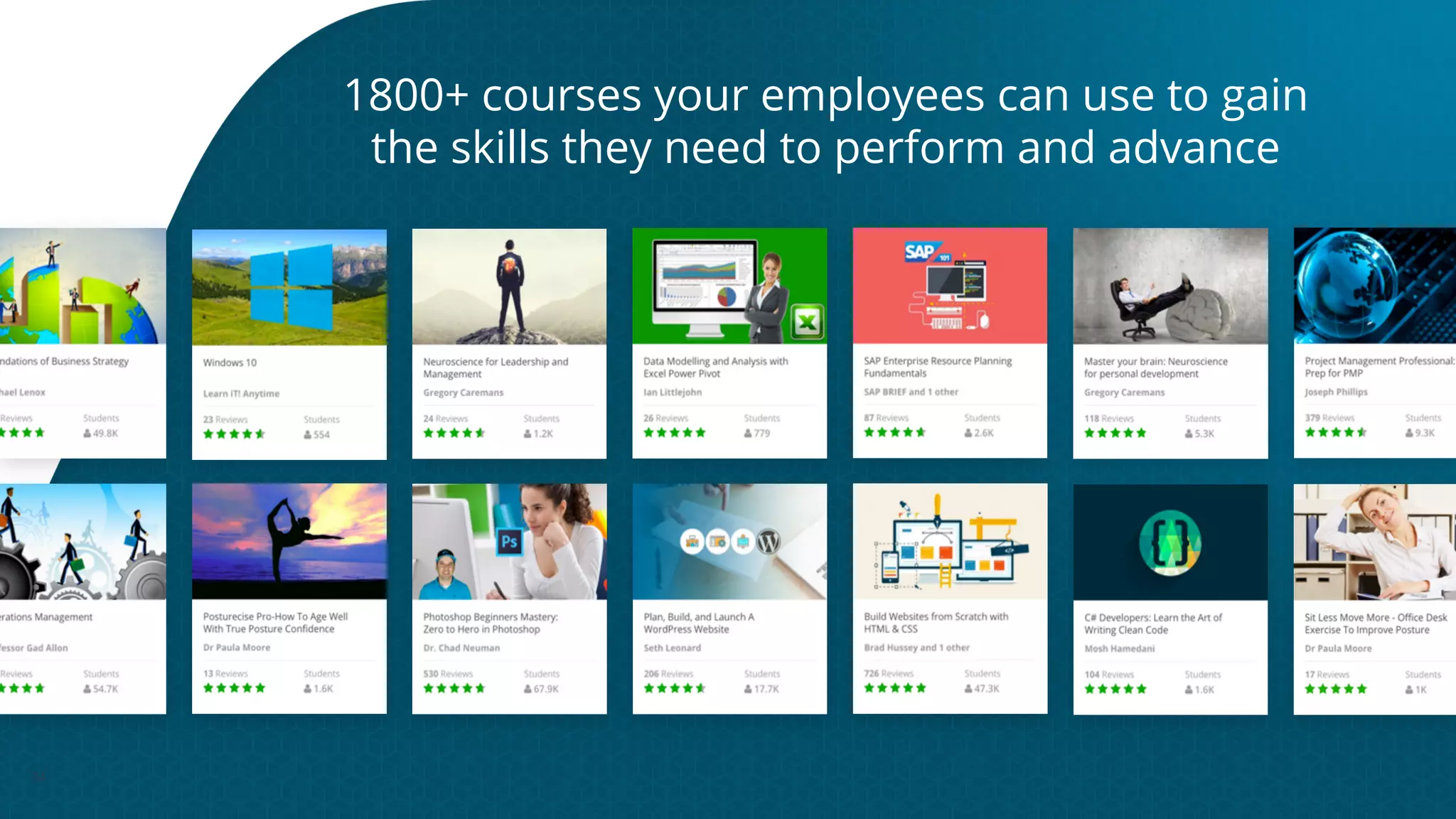 34
1800+ courses your employees can use to gain
the skills they need to perform and advance
 