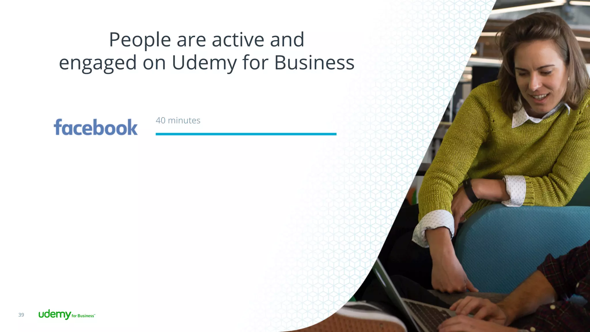 People are active and
engaged on Udemy for Business
39
40 minutes
 