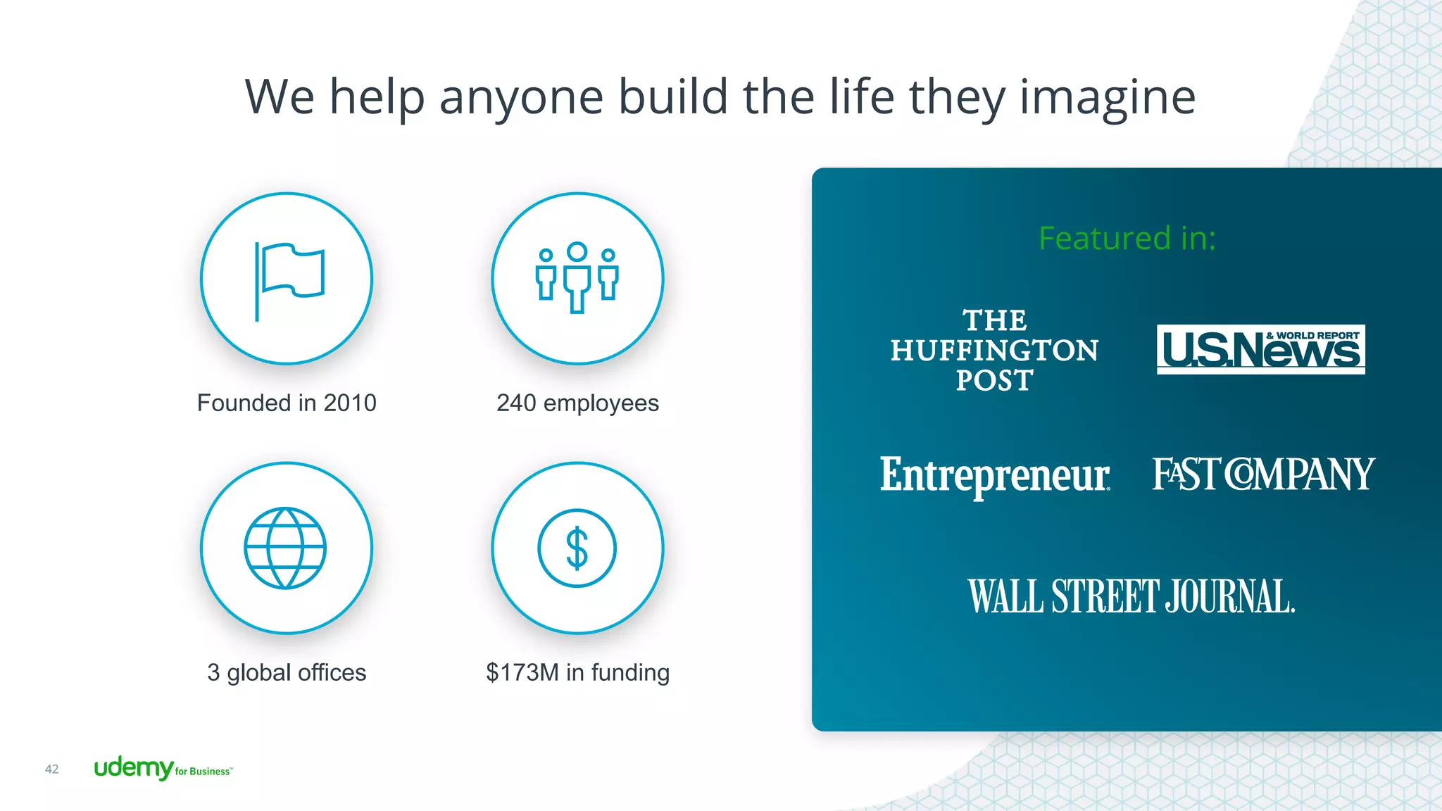 We help anyone build the life they imagine
Featured in:
42
$173M in funding3 global offices
240 employeesFounded in 2010
 