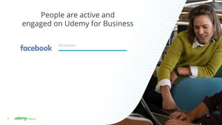 People are active and
engaged on Udemy for Business
39
40 minutes
 