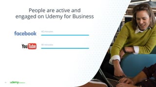People are active and
engaged on Udemy for Business
40
40 minutes
40 minutes
 