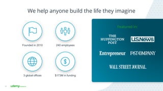 We help anyone build the life they imagine
Featured in:
42
$173M in funding3 global offices
240 employeesFounded in 2010
 