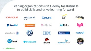 Leading organizations use Udemy for Business
to build skills and drive learning forward
43
 
