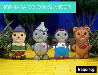 JORNADA DO CONSUMIDOR
 