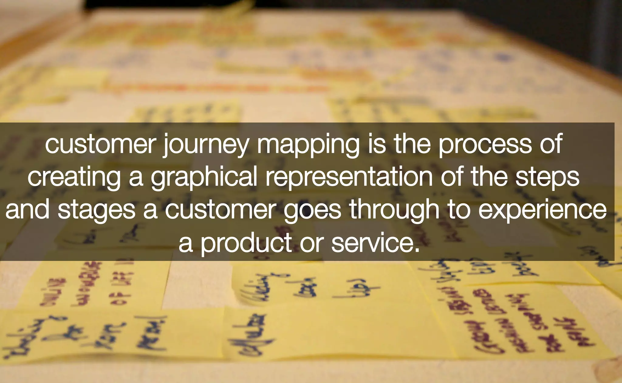 customer journey mapping is the process of
creating a graphical representation of the steps
and stages a customer goes through to experience
a product or service. 
 