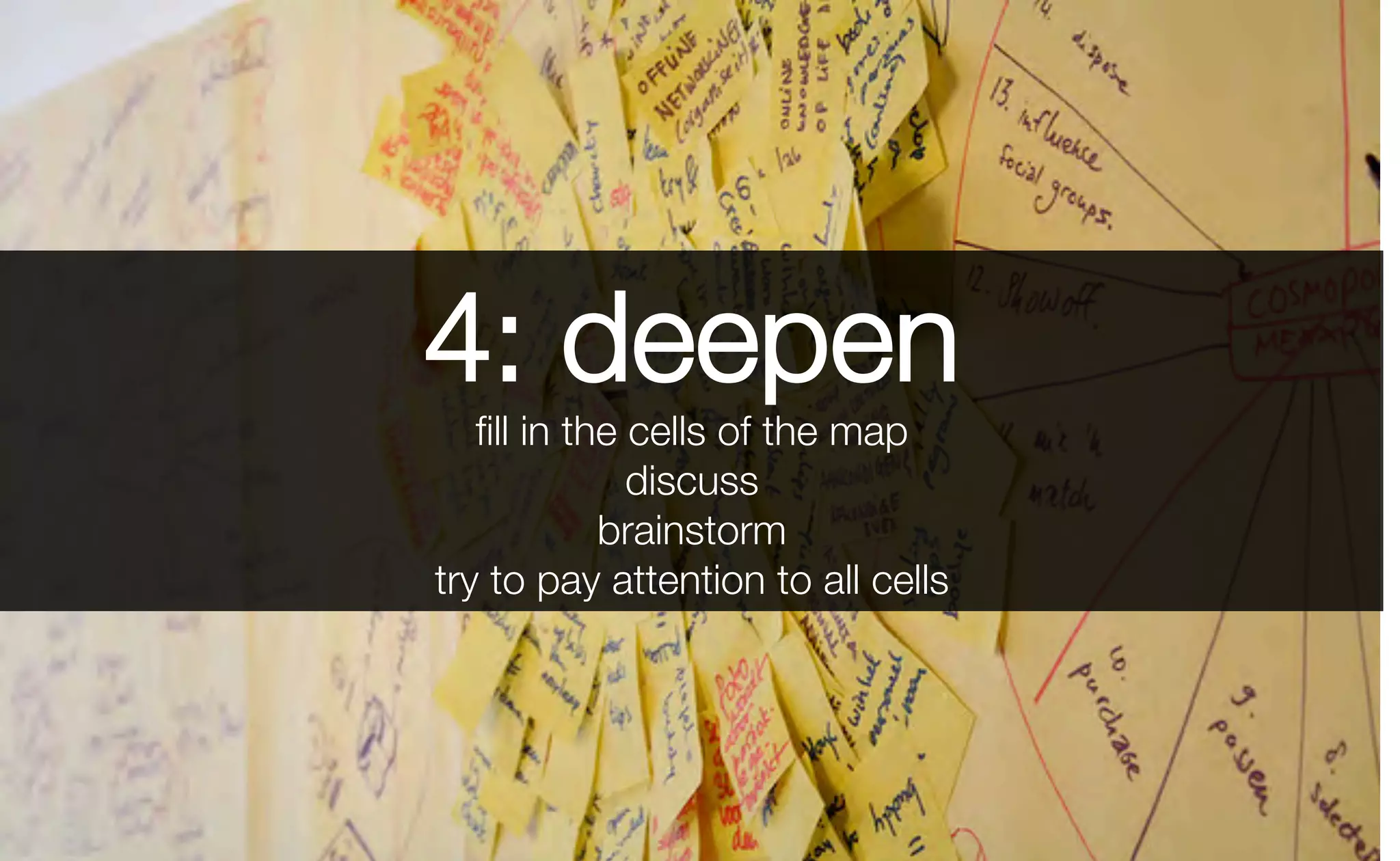 4: deepen
ﬁll in the cells of the map
discuss
brainstorm
try to pay attention to all cells
 