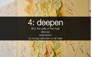 4: deepen
ﬁll in the cells of the map
discuss
brainstorm
try to pay attention to all cells
 